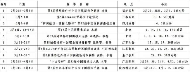 　　　　这部片子一样是波顿一向习惯的哥特式气概，吸血鬼，狼人，女巫，古老的家族，与世隔断的小镇，里面有良多工具可让人挑出往返味可是味道不敷的话就只能让人反胃。